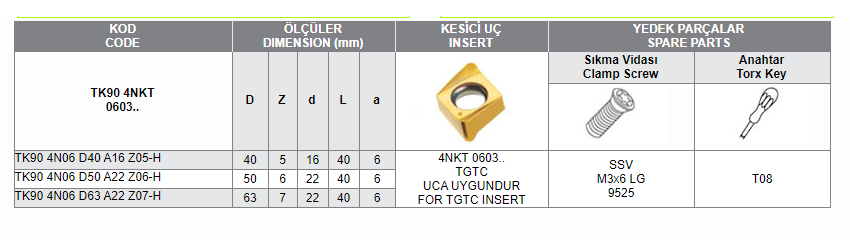 TK90 4NKT-0603 UCA UYGUN YÜZEY FREZELER